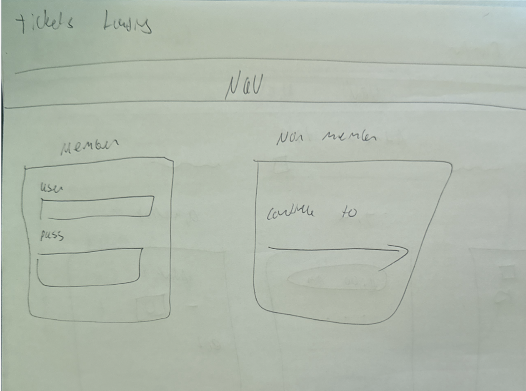 Low fidelity screens 1